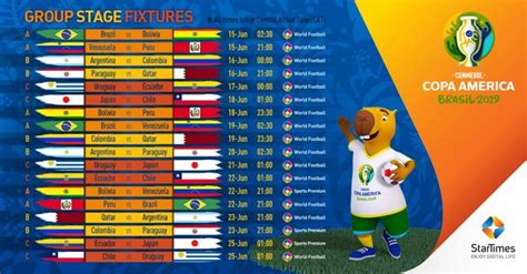 To watch the complete schedule of all the matches following is the time table. Copa America 2020 Mascot - Ghana tips