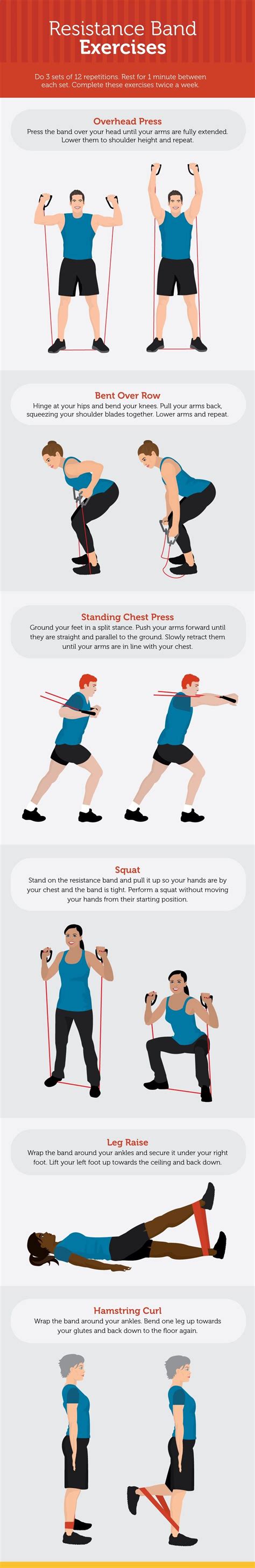 Resistance Band Exercises Posted By Newhowtolosebelly Band Workout Resistance Band
