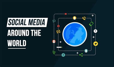 Social Media Around The World Infographic Visualistan