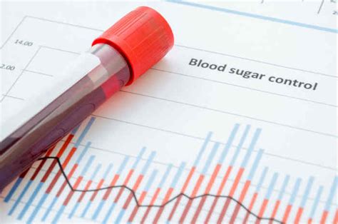 Diabete Gestazionale Cosè Il Test Con Curva Da Carico Di Glucosio