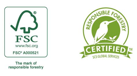 Forest Stewardship Council Fsc Responsible Forestry Certified Logo