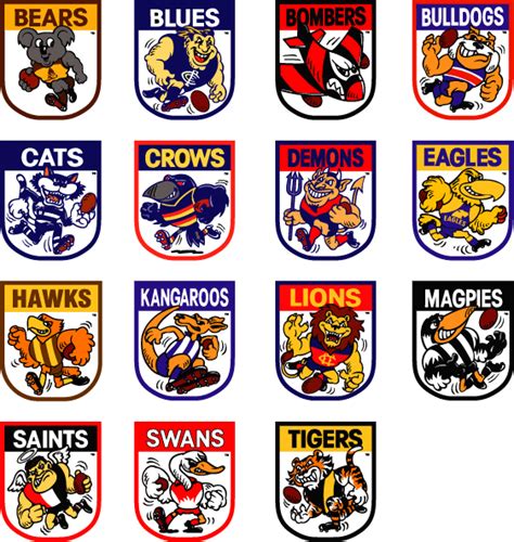 There were eight original afl teams: Old Logos | Football team logos, Collingwood football club ...