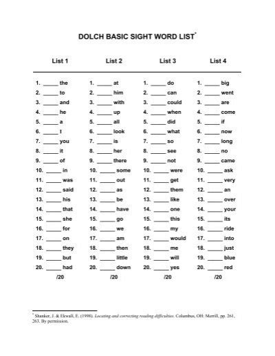 Dolch Basic Sight Word List Lincs