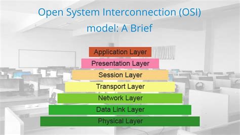 Open Systems Interconnection Model Osi Model Semiconductor Engineering Riset
