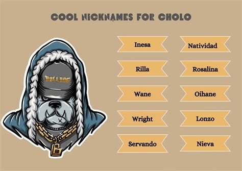 199 Catchy Trending Cholo Name Ideas Oicun