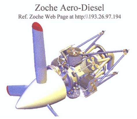 Zoche Aero Diesel Alchetron The Free Social Encyclopedia