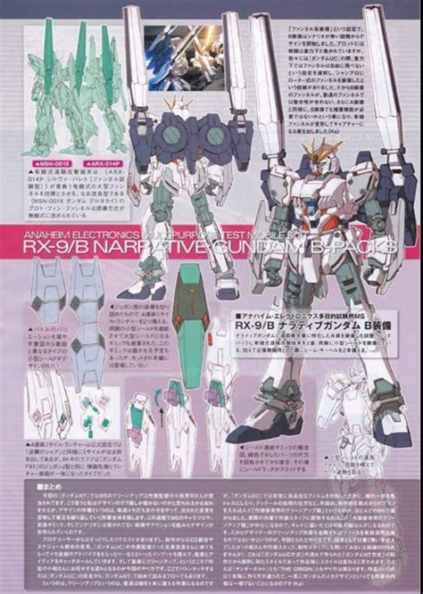 News Design Detail Of Gundam Narrative Erlangshens Gunpla Blog