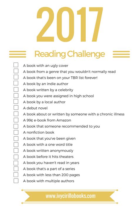 Premier's reading challenge (prc) listmaker program generates a list of the items in your library's database that are found in the prc booklist. 2017 Reading Challenge + Free Printable - Ivy Cirillo Books