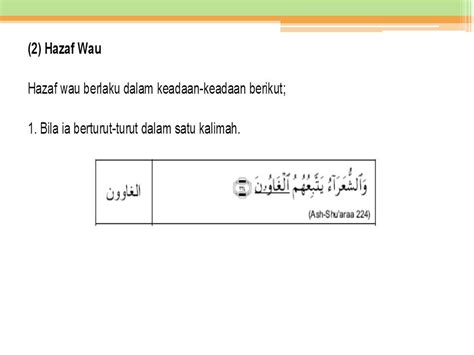 We did not find results for: KAEDAH RASM UTHMANI PDF