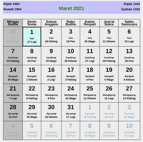 Maret 2021 Kalender Jawa Tahun 2021 Kelender Pendidikan Untuk Ra Dan