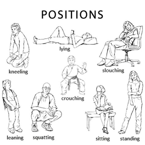 English With Louise On Instagram “vocabulary Body Positions Kneeling He Was Kneeling Whilst