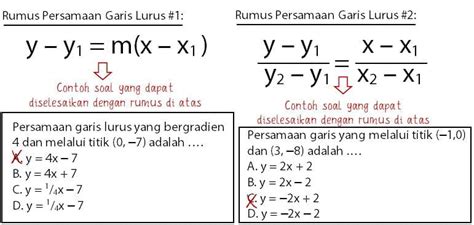 Cara Menentukan Persamaan Garis Lurus Yang Sejajar Dan Contoh Soal Riset