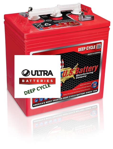 V Ah ULTRA PREMIUM US Made Deep Cycle Battery The Battery Cell