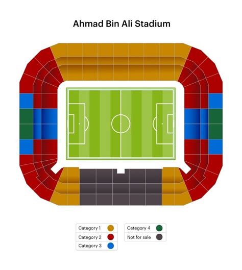 ahmed bin ali stadium cheap offer save 48 jlcatj gob mx stadium seating chart