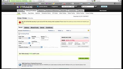 Buy stop orders are generally used to close a short position on a cryptocurrency. How to use a stop loss order when trading (Etrade Pro ...