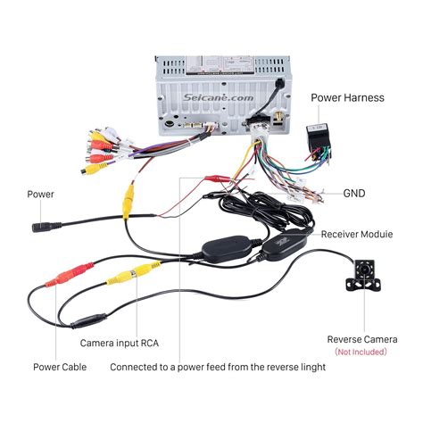 Component diagrams, how to hook up home theater components. Backup Camera Wiring Schematic | Free Wiring Diagram