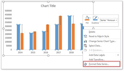 Step By Step To Create A Column Chart With Percentage Change In Excel