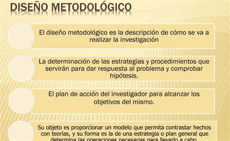 Diseno Metodologico De La Investigacion Ejemplo Otosection