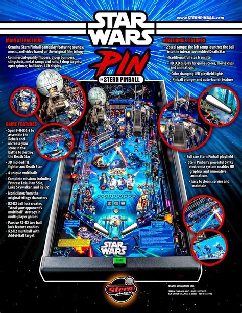 Stern Pinball Announces Star Wars Pin For Home Gamers