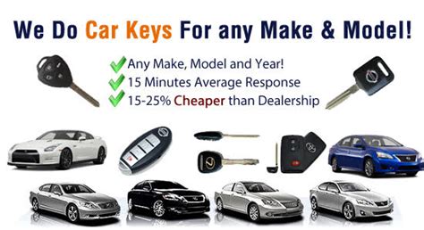 My husband locked his keys in the car. Locksmith Services in Mobile, AL