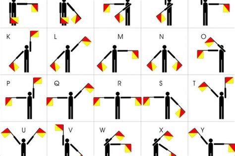 Maybe you would like to learn more about one of these? Soal Sandi Morse Beserta Jawabannya | Kumpulan soal ...
