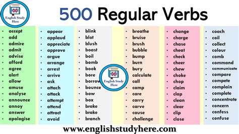 regular verbs list  english archives english study