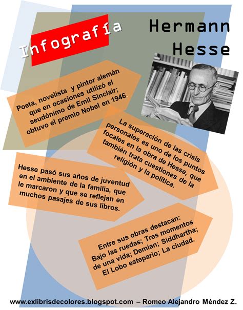 Ex Libris De Colores De Romeo Alejandro Infografía De Hermann Hesse