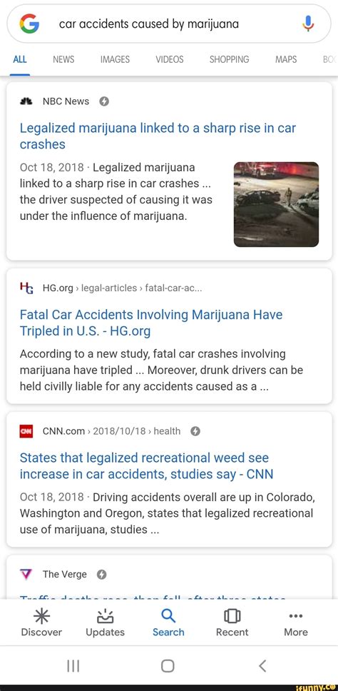 The stock market has crashed several times throughout history, including the infamous crash of 1929, black monday in 1987, and the financial crisis of 2008.while the exact cause of each of these. G car accidents caused by marijuana !; ALL NEWS IMAGES ...