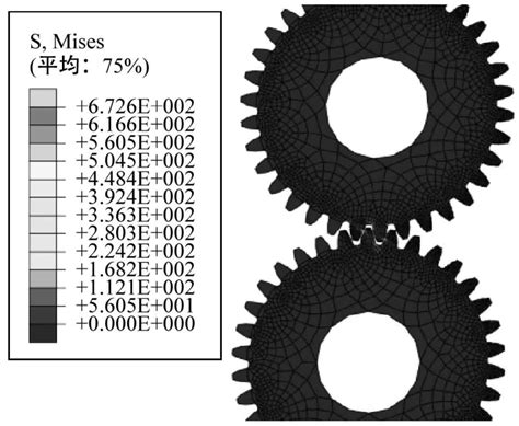 Verification Of Meshing Stiffness Model Of Hypoid Gear Zhy Gear