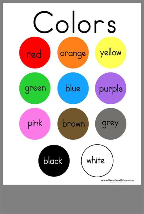 Pin By Lauren Reyes On Learning Can Be Fun Classroom Charts