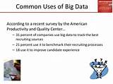 Pictures of Using Big Data For Recruiting