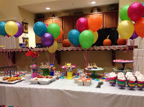 2 year old birthday party girl. Birthday Party Ideas For 2 Year Old Boy | Examples and Forms
