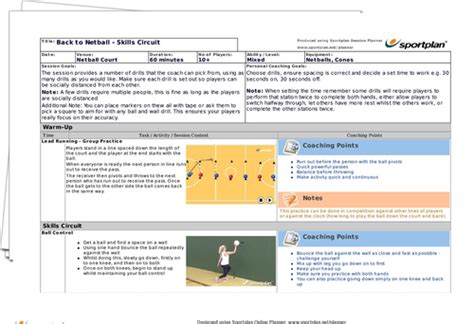 Back To Netball Skills Circuit Netball Lesson Plan Sportplan