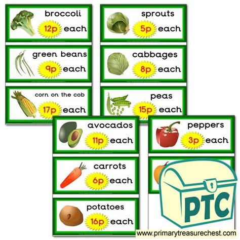 Greengrocers Role Play Vegetable Prices Flashcards P Primary