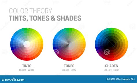 Color Theory Tints Tones And Shades Vector Chart Illustration With