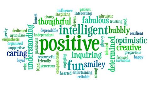 Words That Describe People Beginning With M Descriptive Words