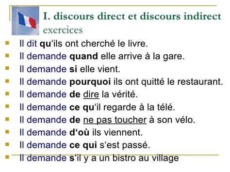 Exercice Discours Direct Indirect Indirect Libre - Discours Direct Et Indirect