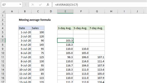 How To Calculate Average In Excel Shortcut Haiper