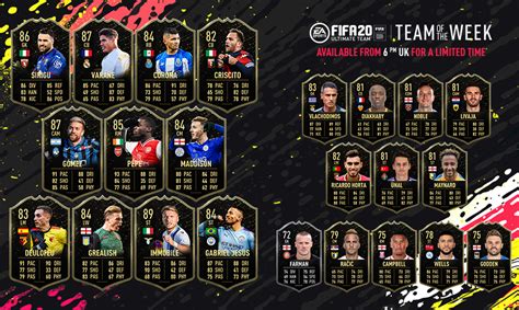 As says varane's minders have informed real president florentino perez he wants to depart at the end of the season. FIFA 20 - TOTW 17 - Drużyna Tygodnia - FIFA - Ulitmate ...