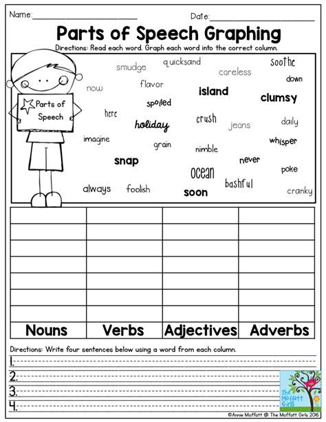 Parts Of Speech Graphing Graphing Grammar Circle And Write Each Word