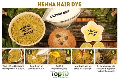 How To Dye Your Hair Naturally Top 10 Home Remedies