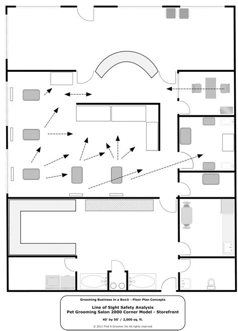 Floor Plans For Pet Grooming Businesses Magazine