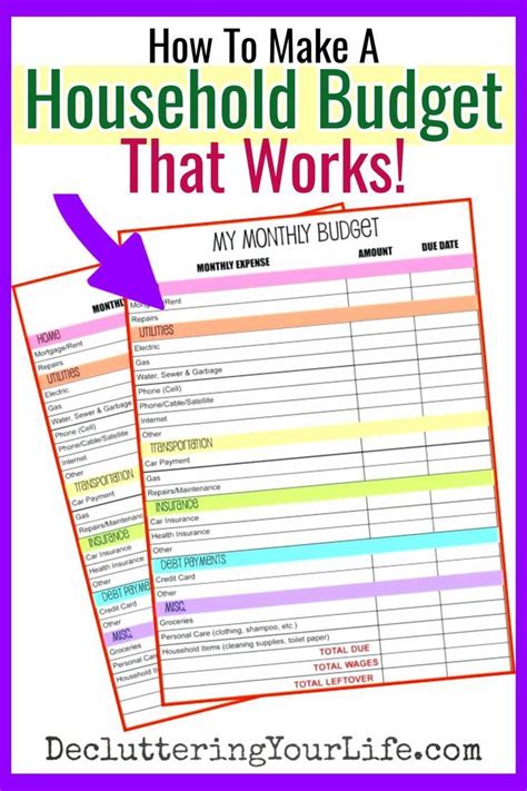 5 Steps To Create An Effective Household Budget That Every Mom Should