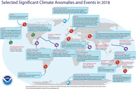 Noaa On Assessing The Global Climate In 2018 For The Globe 2018