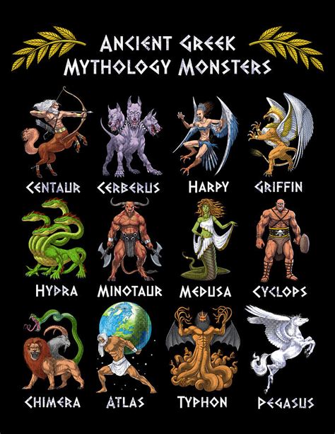 Ancient Greek Mythology Monsters Digital Art By Nikolay Todorov Pixels