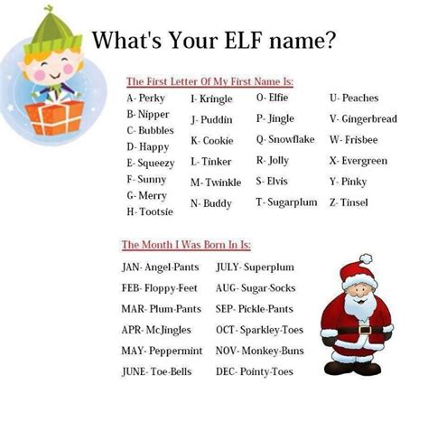 Whats Ur Name Whats Your Elf Name Elf Names Elf Name Generator