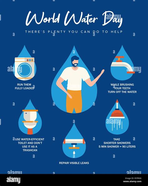 Día Mundial Del Agua Infografía Ilustración Con Información Acerca De