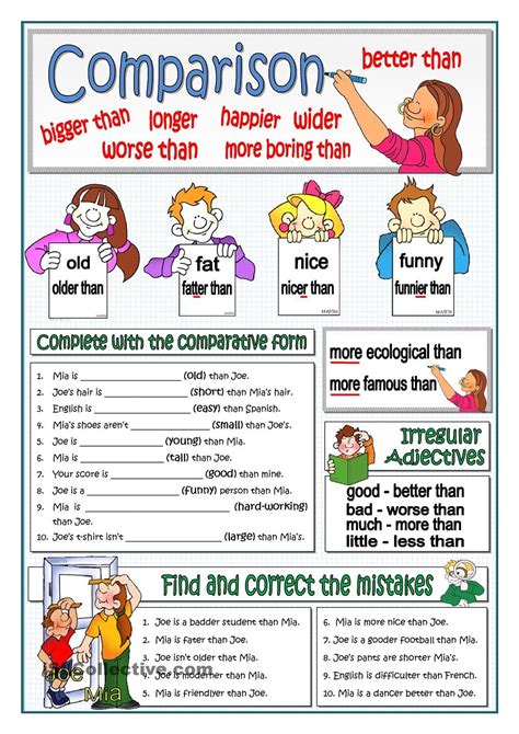 BASIC COMPARISON English Grammar Worksheets Comparative And