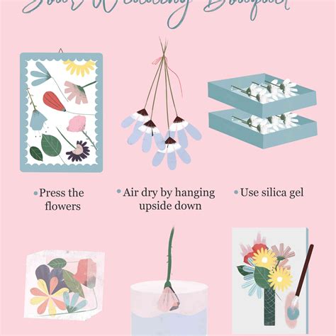 It's because flower binders in europe are manufactured differently compared to the us and aren't strong enough to keep the flowers upright. Hold Bunch Flowers Upside Down : 6 Ways To Preserve Your Wedding Flowers - Alibaba.com offers ...