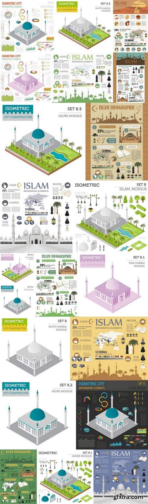 Islam Infographic Muslim Culture Gfxtra